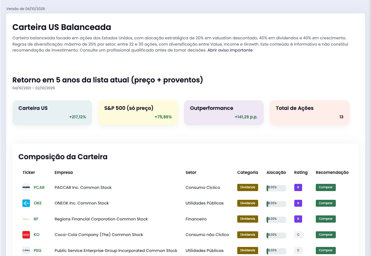 US Balanceada